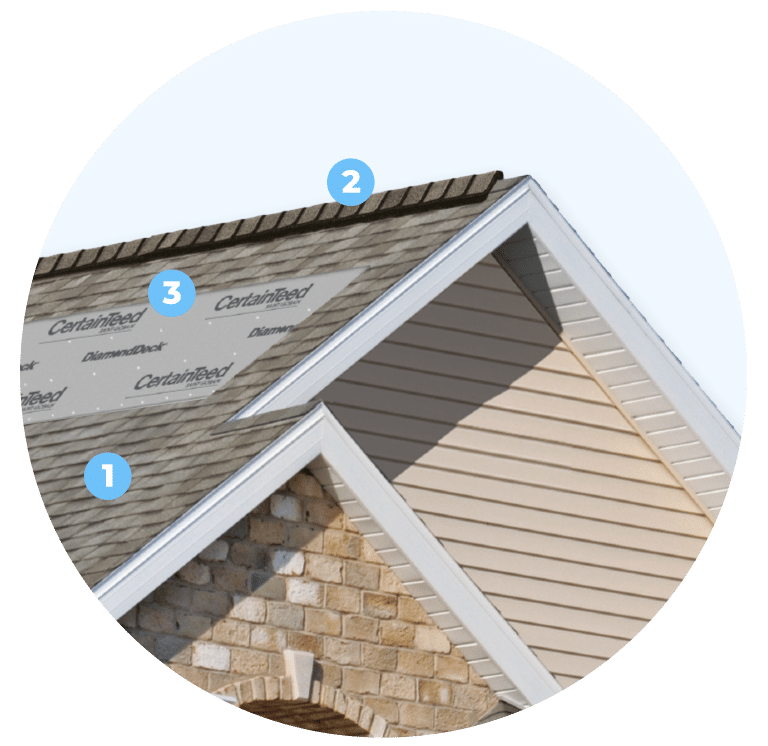 energy efficient roofing